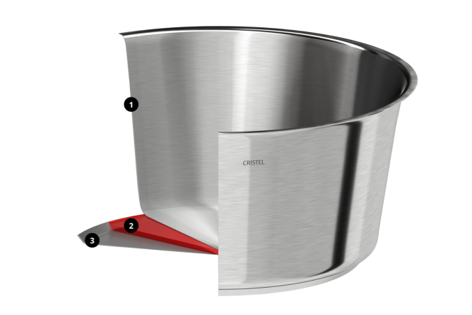 Collection BICENTENAIRE