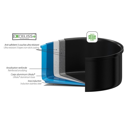 Non-stick aluminium stockpot Ø24 cm with lid 3