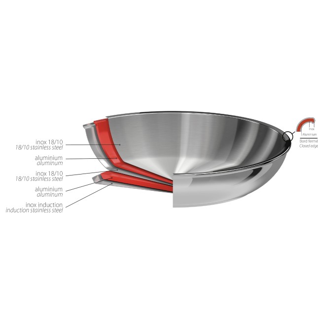 Stainless frying pan - Removable Casteline 4