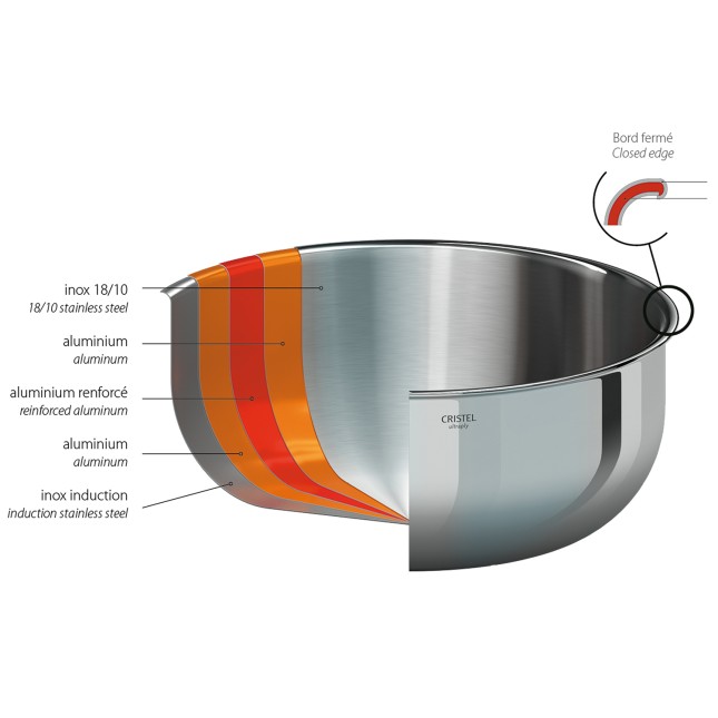 Set of 3 professional stainless steel saucepans 2