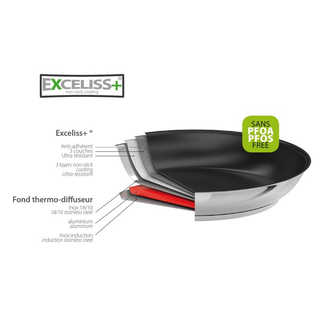 Stainless pancake pan - Exceliss+ non-stick coating 2