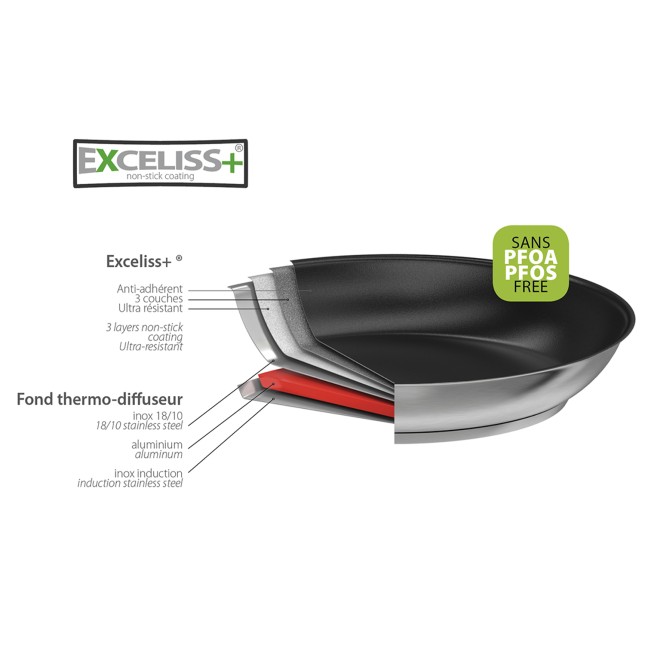 Stainless frying pan - Exceliss non-stick coating - Removable Strate 3