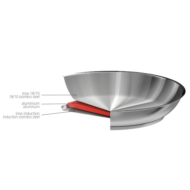 Stainless frying pan - Fixed Strate 2