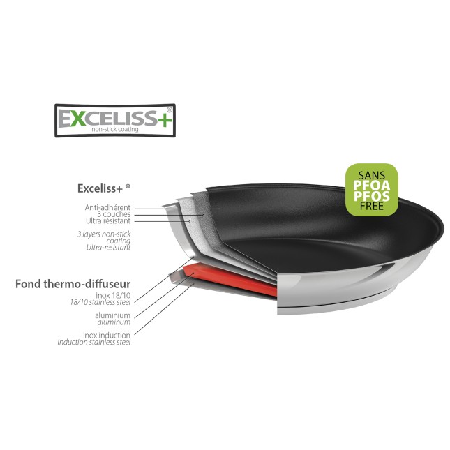 Stainless deep frying pan - Exceliss+ non-stick coating 3