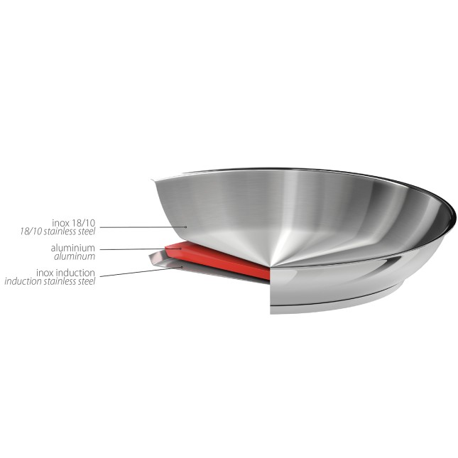Stainless deep frying pan 3