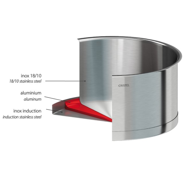 3 Kochtopfe-Set Strate + Griffen 3