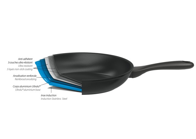 Aluminium frying pan - Cookway Ultralu 2
