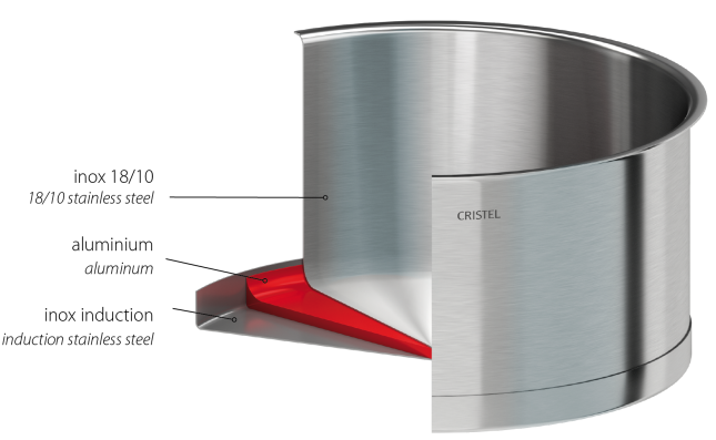 Stainless pasta cooker - Fixed Strate 3
