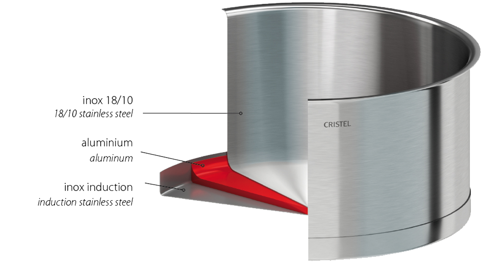 Faitout inox Strate amovible, Casseroles Cristel