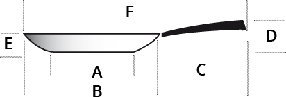 Poids et dimensions - Cristel